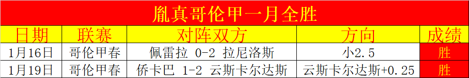 对话拉莫斯,河南球迷视,角下的骄傲,德州扑克(中国)官方网站,德州扑克游戏,(中国)官方网站,在线玩德州扑克网站,德州扑克游戏官网