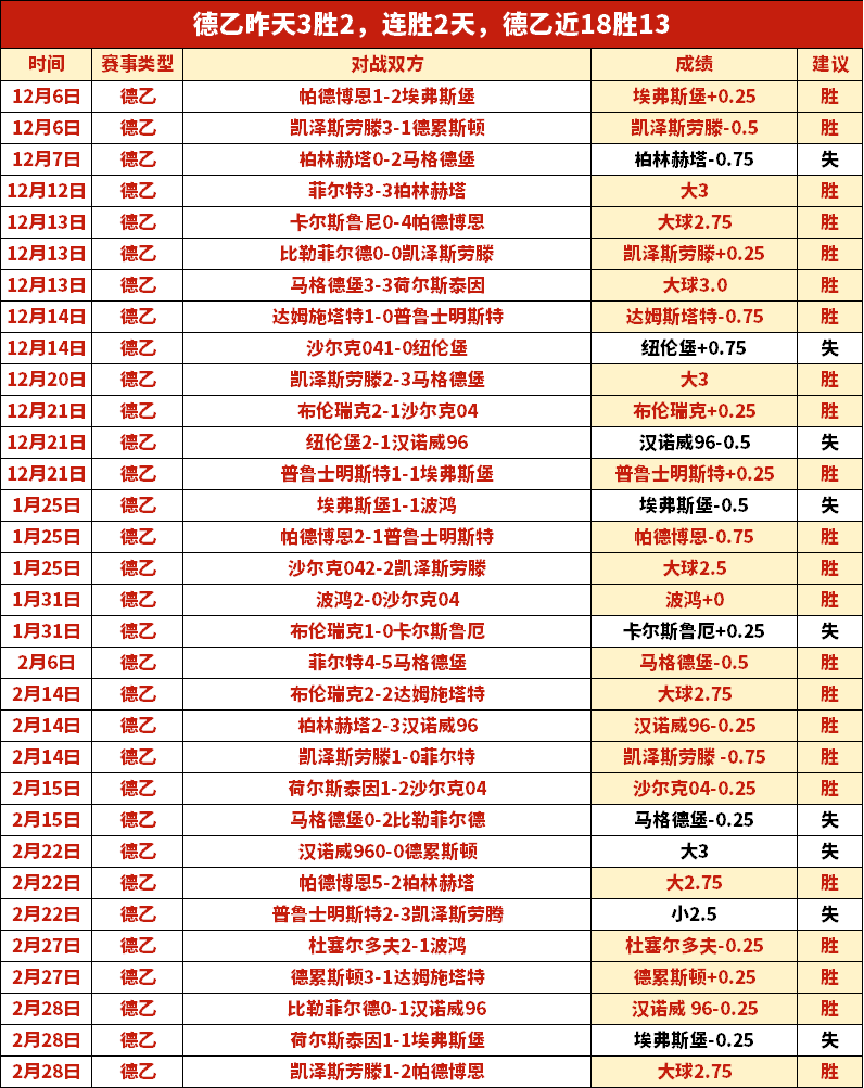 横滨旧友再,记者见证汶,马探与海港,德州扑克(中国)官方网站,德州扑克游戏,(中国)官方网站,在线玩德州扑克网站,德州扑克游戏官网