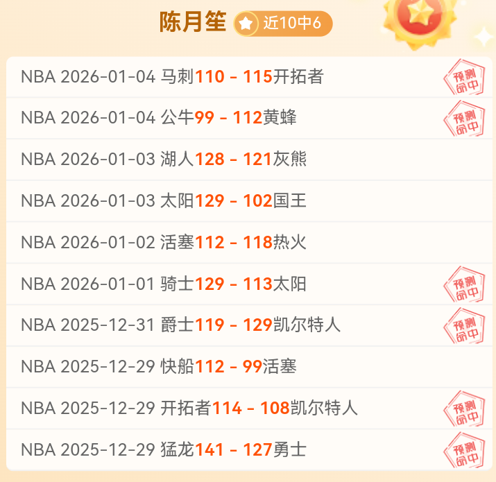 巅峰对决,主队状态起,落不定,德州扑克(中国)官方网站,德州扑克游戏,(中国)官方网站,在线玩德州扑克网站,德州扑克游戏官网