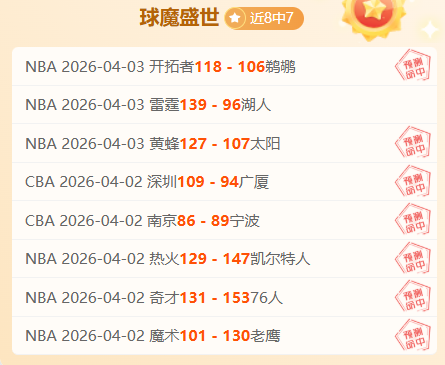 瑞典杯周一,赛果分析,两队实力评,德州扑克(中国)官方网站,德州扑克游戏,(中国)官方网站,在线玩德州扑克网站,德州扑克游戏官网