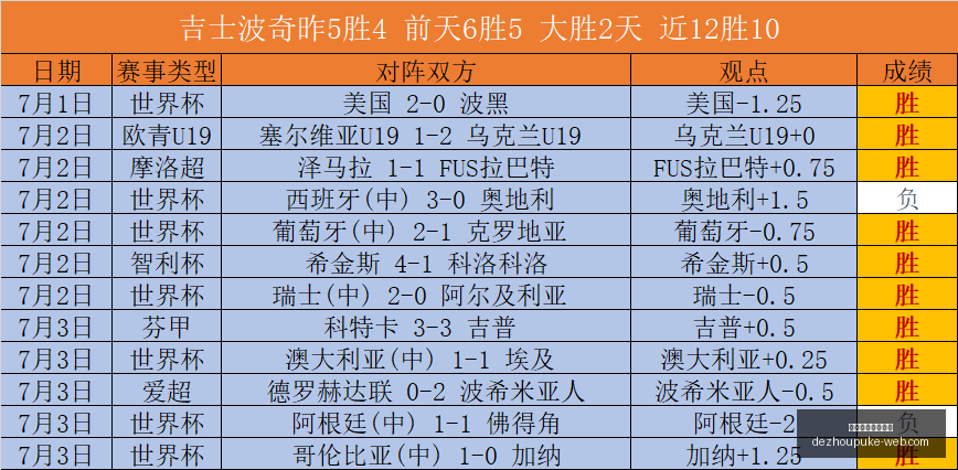 德州扑克游,戏官网,德州扑克游戏官网,德州扑克游戏官网,德州扑克App,德州扑克直播,德州扑克中心,德州扑克入口