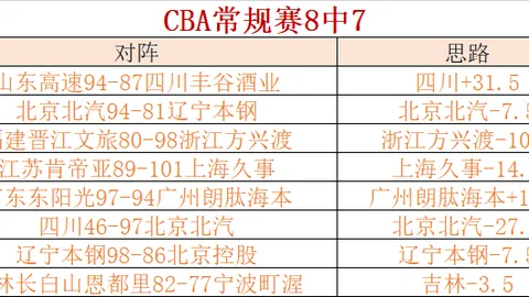 篮球盛宴：公牛激战篮网，揭秘胜负关键让分攻略！