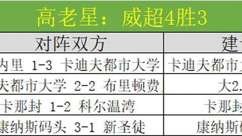 托纳利首次在圣西罗球场进球，时间定于2025年8月之后。