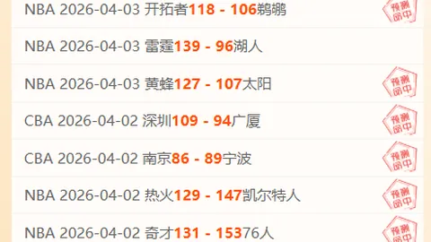 瑞典杯周一赛果分析：两队实力评估与实际数据对比