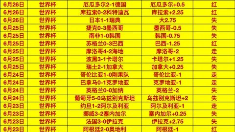 德州扑克游戏官网德州扑克App新动作落地引发关注